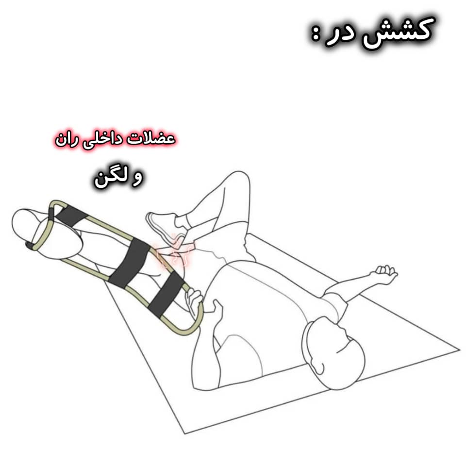 کشش عضلات داخلی ران با دستگاه اودسا
